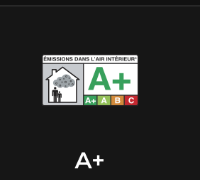 A+ Emissions
